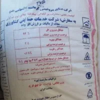 فروش کود اوره