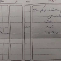 فرش ۱۲۰۰شانه کاشان|فرش|تربت جام, المهدی|دیوار