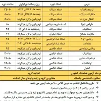 فیلم های آموزش کنکور ارشد مکانیک/شیمی/برق/عمران|کتاب و مجله آموزشی|تهران, آذربایجان|دیوار