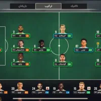 اکانت مربی برتر