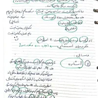 جزوه دستنویس رشته حقوق برای قبولی وکالت و قضاوت|کتاب و مجله آموزشی|شیراز, آبیاری|دیوار