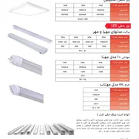 فروش مستقیم از کارخانه محصولات LED|لامپ و چراغ|تهران, زعفرانیه|دیوار