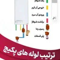 تعمیرات تخصصی انواع پکیج وکولر گازی