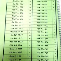 سیم کارت 9183100 دائمی|سیم‌کارت|همدان, |دیوار