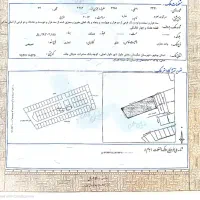 فروش مغازه ۲۰ متری