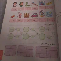 کتاب ریاضی فارسی|کتاب و مجله آموزشی|قم, شاه سید علی|دیوار