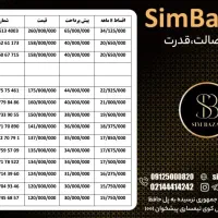 0912.47.43.845|سیم‌کارت|شاهرود, |دیوار