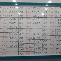 0913.46.0000.1|سیم‌کارت|اصفهان, نقش جهان|دیوار