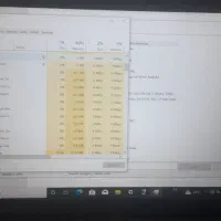 لبتاب ایسوس