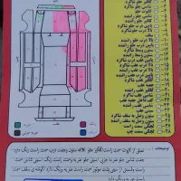 کویک|خودرو سواری و وانت|جوانرود, |دیوار
