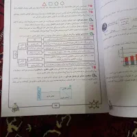 جزوه شیمی پایه یازدهم تجربی استاد هادیان‌فرد