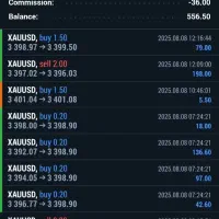 آموزش ترید و درآمد دلاری(خصوصی)|خدمات آموزشی|سنندج, |دیوار