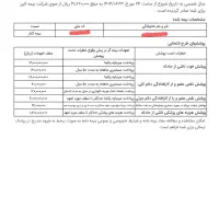 بیمه نامه حوادث انفرادی طرح شلر بیمه البرز|خدمات مالی، حسابداری، بیمه|داراب, |دیوار