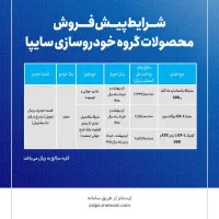 ثبت نام خودرو (طرح فرسوده،حمایت از خانواده وعادی)|خودرو سواری و وانت|میاندوآب, |دیوار