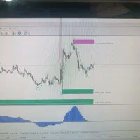 پک کامل ترید|خدمات آموزشی|تهران, مولوی|دیوار