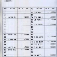 0912.831.2008 هزاری از آخر اقساط بدون چک و سفته