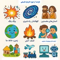 تور ریلی ترکیبی  قطار شمال مازندران|تور و چارتر|شیراز, ارم|دیوار