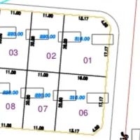 زمین با بهترین موقیعت