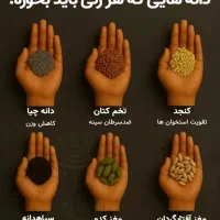 آموزش آنلاین طب طبیعی +درآمد واقعی از خانه