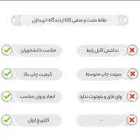 چاپگر کنون سیاه و سفید|پرینتر، اسکنر، کپی، فکس|آبدانان, |دیوار