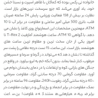 ساعت هوشمندشیائومی آمازفیتT-REX2|ساعت|شیراز, شهرک نیروی انتظامی|دیوار