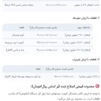 لپ‌تاپ Elitebook 1030 G2 x360 (برای استفاده قطعات)|رایانه همراه|گرگان, |دیوار