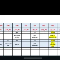 آنیتا|فعالیت داوطلبانه|مشگین شهر, |دیوار