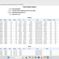 کپی ترید و منتورینگ حساب