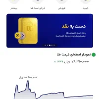 ۷ سوت طلا با میلی