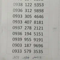 سیم کارت ایرانسل همراه اول|سیمکارت|نیشابور, شهید جعفری|دیوار