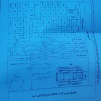 پراید۹۳|خودرو سواری و وانت|مشهد, پنجتن|دیوار