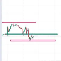 با یک گوشی روزی ۱ به بالا