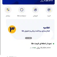 پول|کارت هدیه و تخفیف|تهران, تهرانسر شرقی|دیوار
