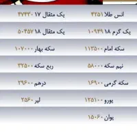 واگذاری طلا فروشی باهفت سال فعال در شهر باباحیدر