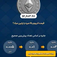 بازی کن دلار ببر