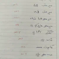 لوازم یدک خودرو|قطعات یدکی و لوازم جانبی|فاضل آباد, |دیوار