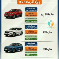 ثبت نام ایران خودرو فروش فوری بدون بلوکه