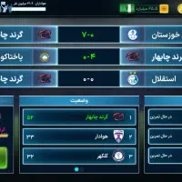 اکانت مربی برتر|کنسول، بازی ویدئویی و آنلاین|چابهار, |دیوار