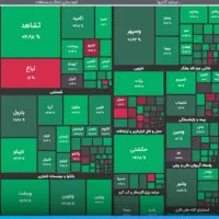 آموزش کاربردی و‌سودآوربورس ایران در 4ساعت