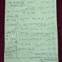 تستر ایسیو نگار خودرو مدل t6000|ماشینآلات صنعتی|چالوس, |دیوار