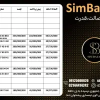 09129345440|سیم‌کارت|اهواز, نادری|دیوار