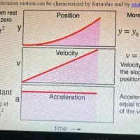 آموزش دروس دانشگاهی فیزیک هالیدی و ریاضی عمومی