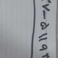 خط دایمی ایرانسل بدونه زنگ خورمشابه صفر