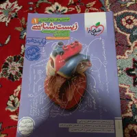کتاب های نو نو خیلی سبز