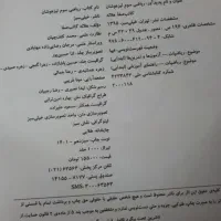 کتاب کار ریاضی سوم خیلی سبز تیزهوشان|کتاب و مجله آموزشی|قم, بنیاد|دیوار
