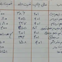 کتاب و جزوه درسی سه پایه تجربی به همراه هدیه|کتاب و مجله آموزشی|تهران, شهران شمالی|دیوار