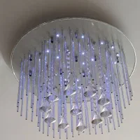 فروش وسایل پر کاربرد برای منزل