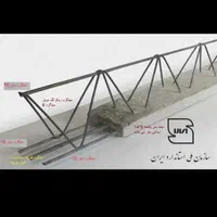 تیرچه بتنی واجرای سقف بتنی اکاسیف میلگرد|مصالح و تجهیزات ساختمان|گلبهار, شهر جدید گلبهار|دیوار