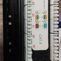 پچ پنلLCS2 لگراند