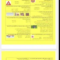 سوالات اصلی آیین نامه1404